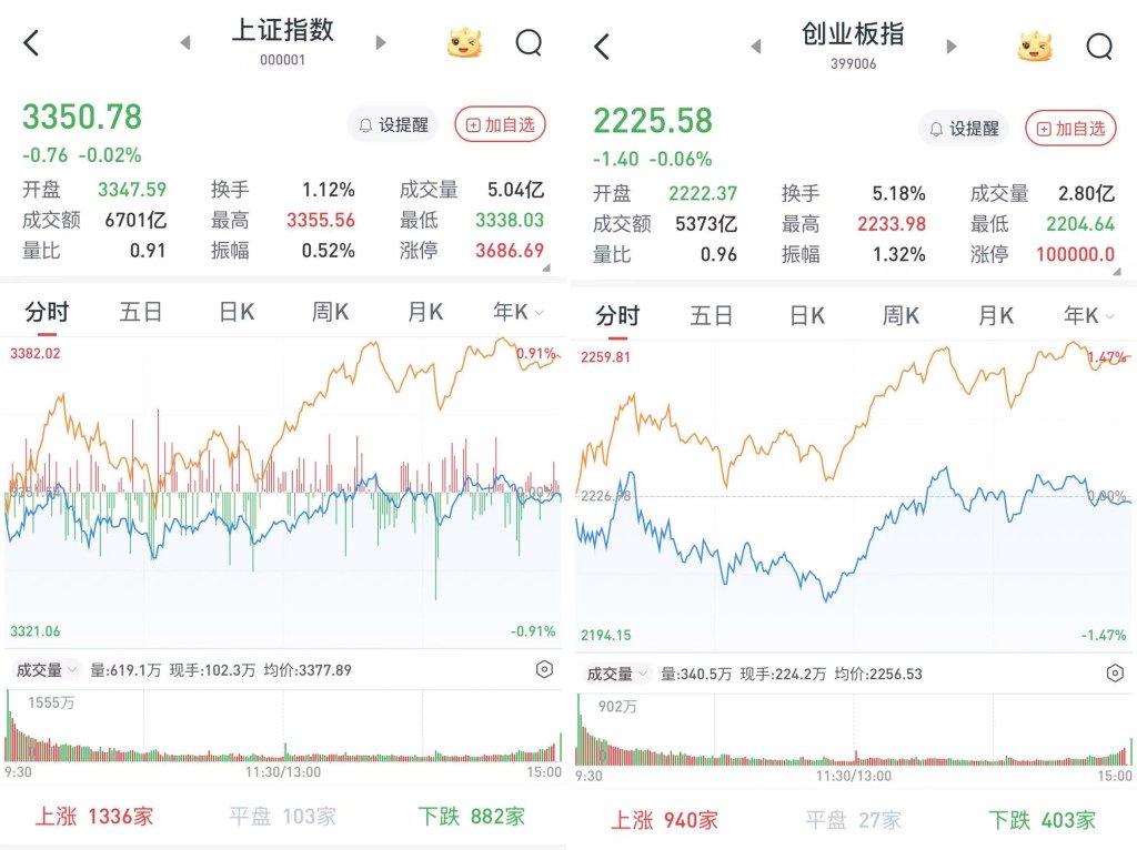 A股市场深度解读:宇树机器人概念持续活跃,两会行情有望提前展开