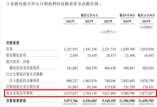 蜜雪冰城冲击港股:4.5万家门店的“雪王”海外布局与上市逻辑